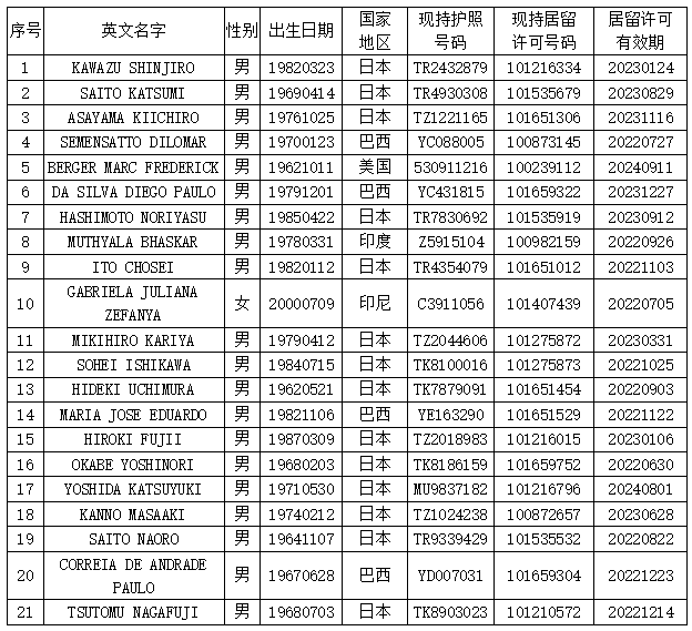 微信图片_20220627134526.png