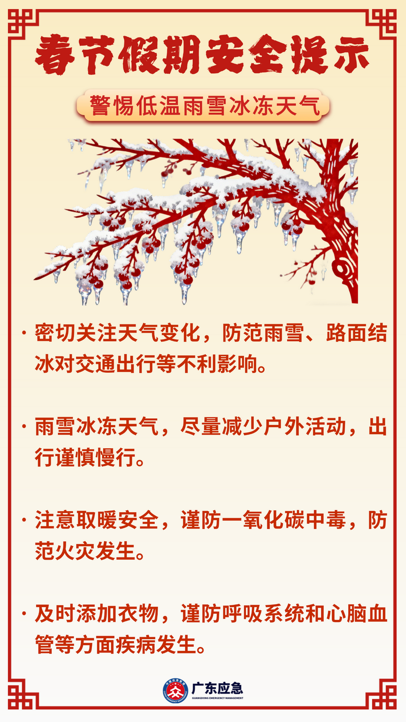 2_调整大小.png