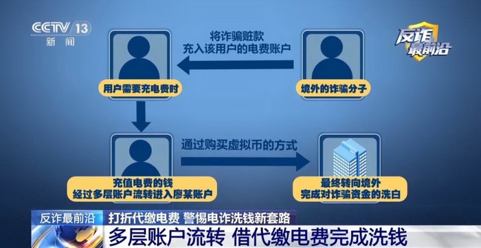 6_调整大小.jpg